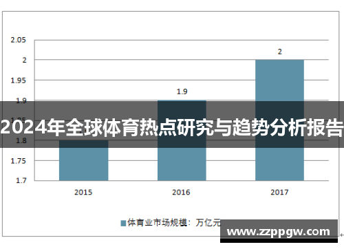 2024年全球体育热点研究与趋势分析报告